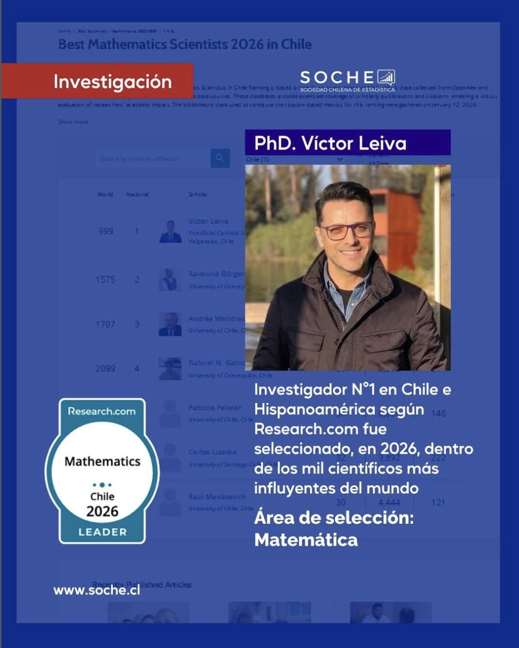 Victor Leiva - Best Mathematics Scientists 2026